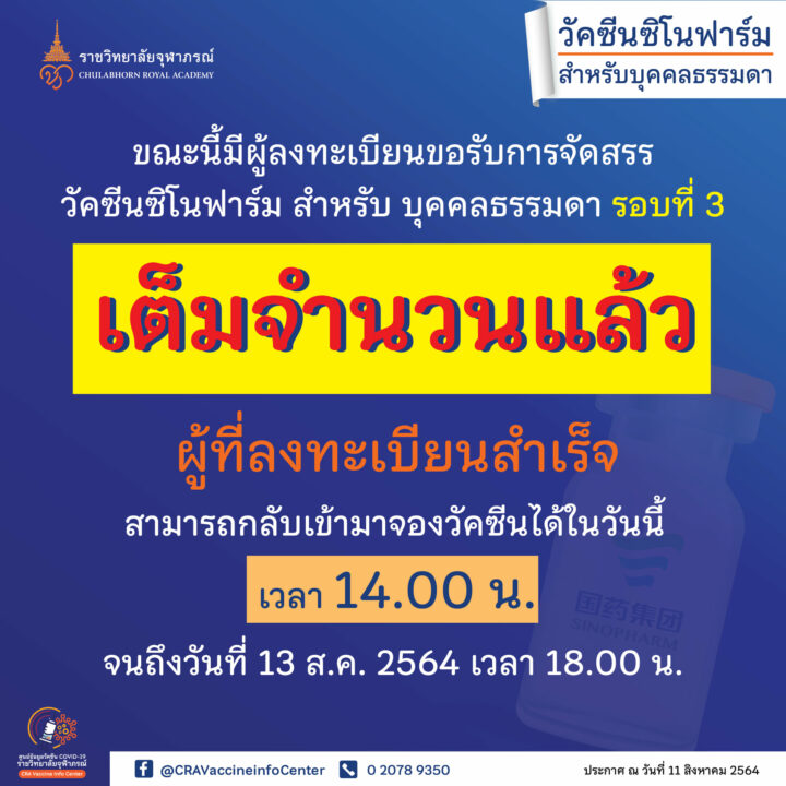 เต็มแล้ว! จองวัคซีน "ซิโนฟาร์ม" บุคคลธรรมดารอบ 3 ใครพลาดรอ ...