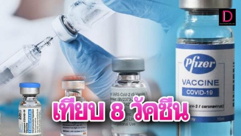 เทียบกันชัดๆ '8วัคซีนโควิด' ประสิทธิภาพต่างกันอย่างไร?