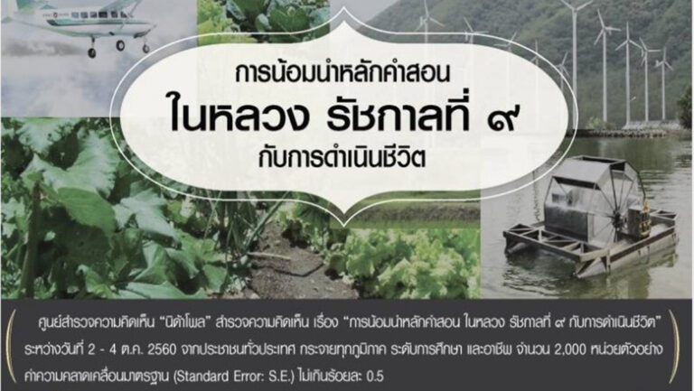 น้อมนำคำสอนในหลวง ร.9 ใช้ชีวิตพอเพียงดำเนินชีวิต