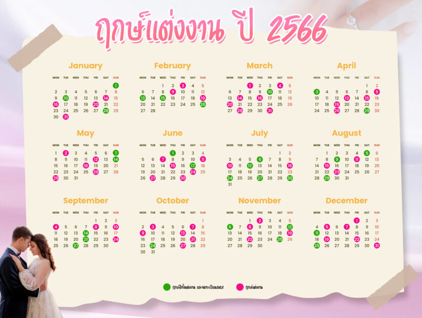 ปักหมุด! ฤกษ์งามยามดีปี 2566 รวมฤกษ์แต่งงาน ขึ้นบ้านใหม่ ขยายกิจการ |  เดลินิวส์