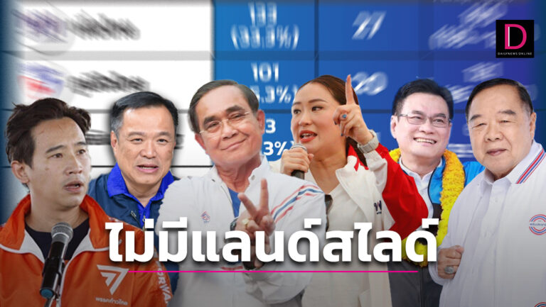 เลือกตั้ง 'เพื่อไทย'ได้เต็มที่ 185 ส.ส. 'รทสช.' ได้ 43 อีก 4  พรรคใหญ่ได้เท่าไหร่? | เดลินิวส์