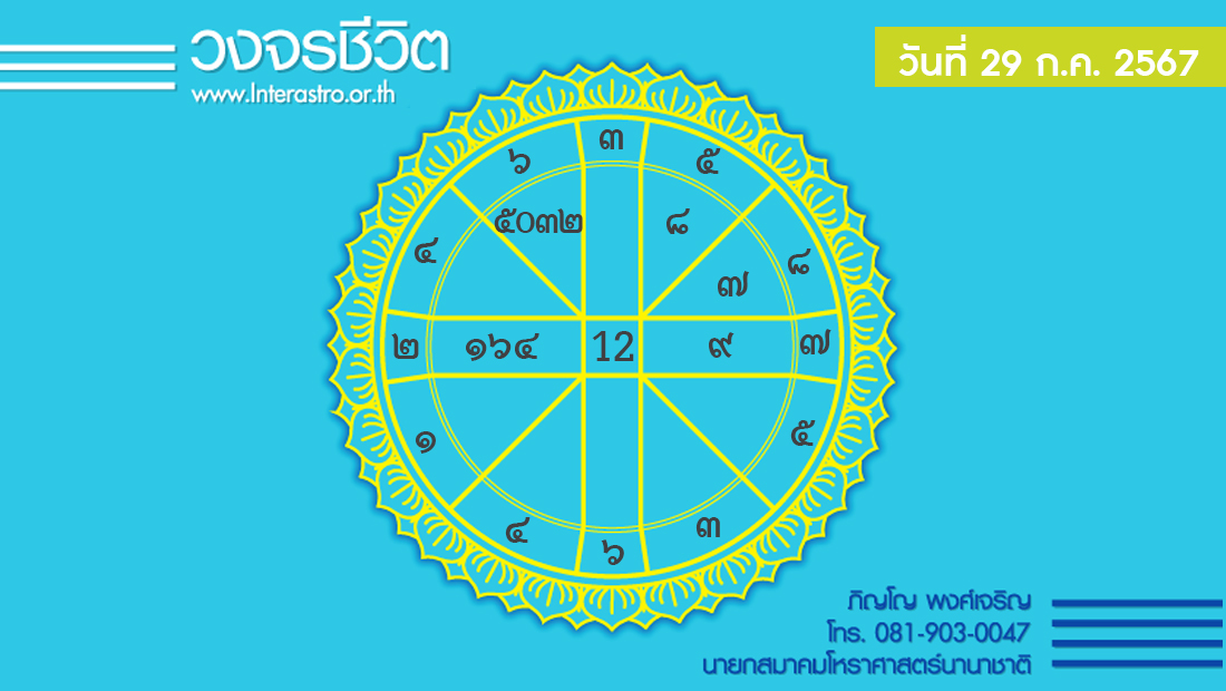 เช็กดวงประจำวันที่ 29 ก.ค. 67 ราศีที่ดาวศรีสถิต “กุมภ์” ราศีที่ดาวกาลีสถิต “กรกฎ” | เดลินิวส์