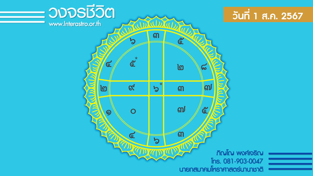 เช็กดวงประจำวันที่ 1 ส.ค. 67 ราศีที่ดาวศรีสถิต "กรกฎ" ราศีที่ดาวกาลีสถิต "กุมภ์" | เดลินิวส์