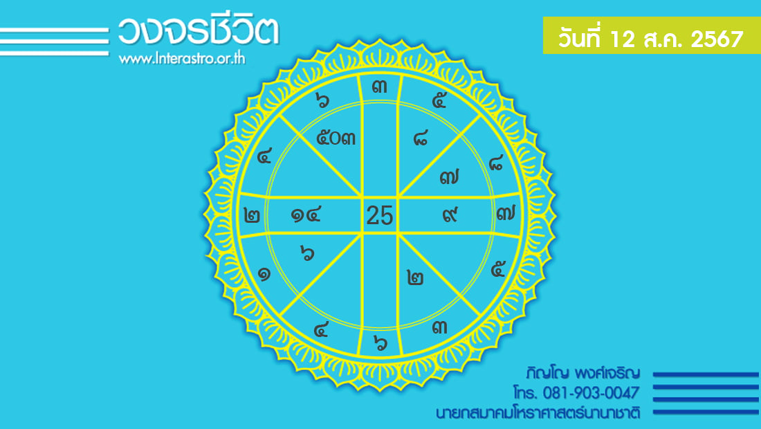 เช็กดวงประจำวันที่ 12 ส.ค. 67 ราศีที่ดาวศรีสถิต “กุมภ์” ราศีที่ดาวกาลีสถิต “กรกฎ” | เดลินิวส์