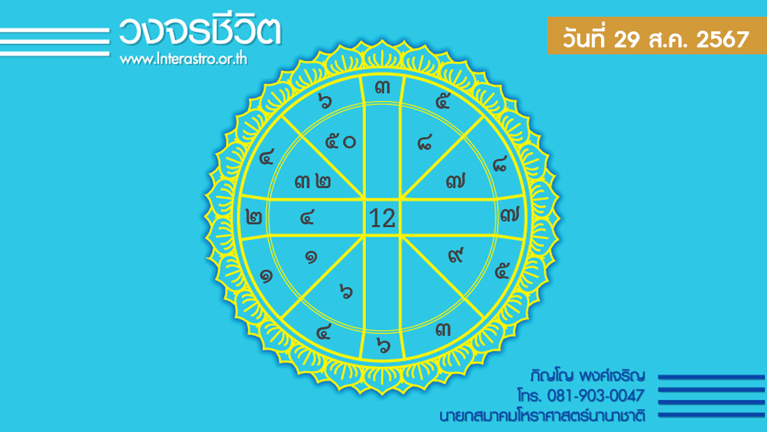 เช็กดวงประจำวันที่ 29 ส.ค. 67 ราศีที่ดาวศรีสถิต "สิงห์" ราศีที่ดาวกาลีสถิต "กุมภ์" | เดลินิวส์