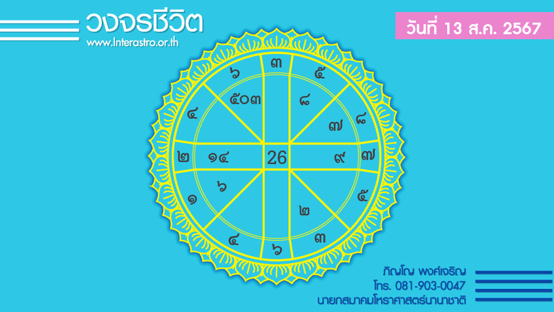 เช็กดวงประจำวันที่ 13 ส.ค. 67 ราศีที่ดาวศรีสถิต-พฤษภ ราศีที่ดาวกาลีสถิต-พิจิก | เดลินิวส์