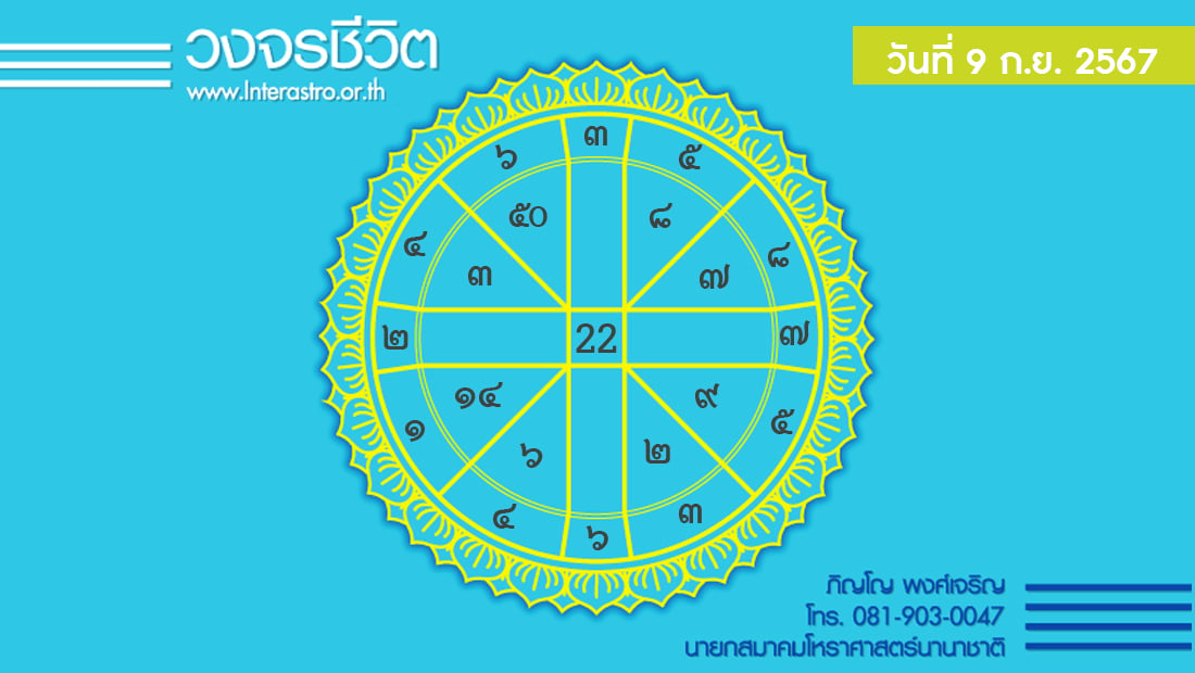 เช็กดวงประจำวันที่ 9 ก.ย. 67 ราศีที่ดาวศรีสถิต “กุมภ์” ราศีที่ดาวกาลีสถิต “สิงห์” | เดลินิวส์