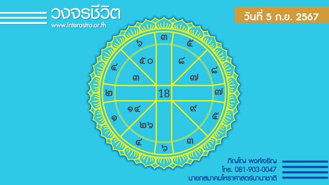 เช็กดวงประจำวันที่ 5 ก.ย. 67 ราศีที่ดาวศรีสถิต "สิงห์" ราศีที่ดาวกาลีสถิต "กุมภ์" | เดลินิวส์