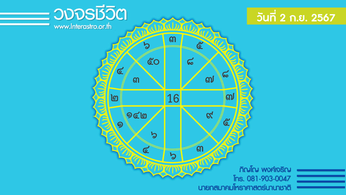 เช็กดวงประจำวันที่ 2 ก.ย. 67 ราศีที่ดาวศรีสถิต-กุมภ์ ราศีที่ดาวกาลีสถิต-สิงห์ | เดลินิวส์